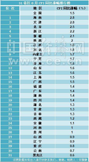 临湘人口数_临湘五尖山(3)